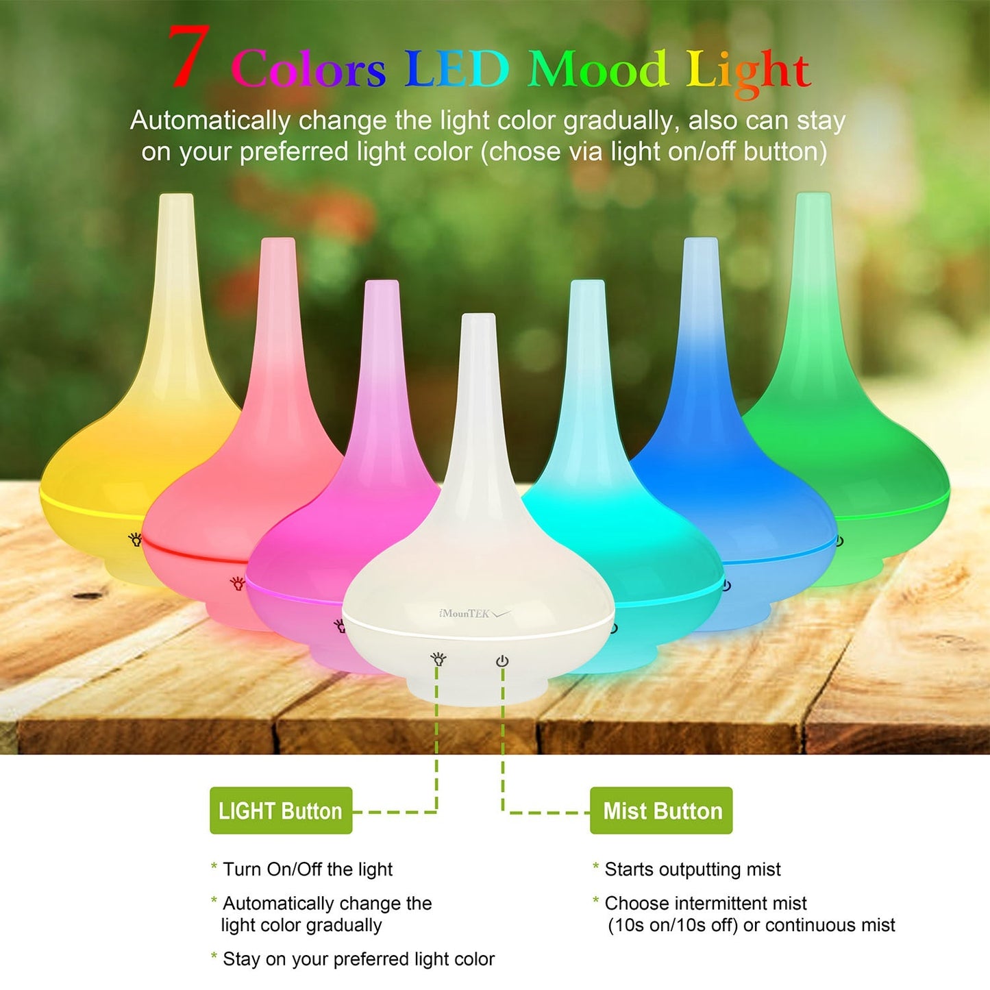 1Pc 200ml Cool Mist Humidifier Ultrasonic Aroma Essential Oil Diffuser With 7 Color LED Lights Waterless Auto Off For Office Home Room Study Yoga Spa - GM Traders