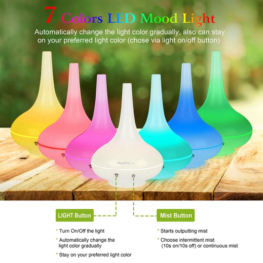 1Pc 200ml Cool Mist Humidifier Ultrasonic Aroma Essential Oil Diffuser With 7 Color LED Lights Waterless Auto Off For Office Home Room Study Yoga Spa - GM Traders
