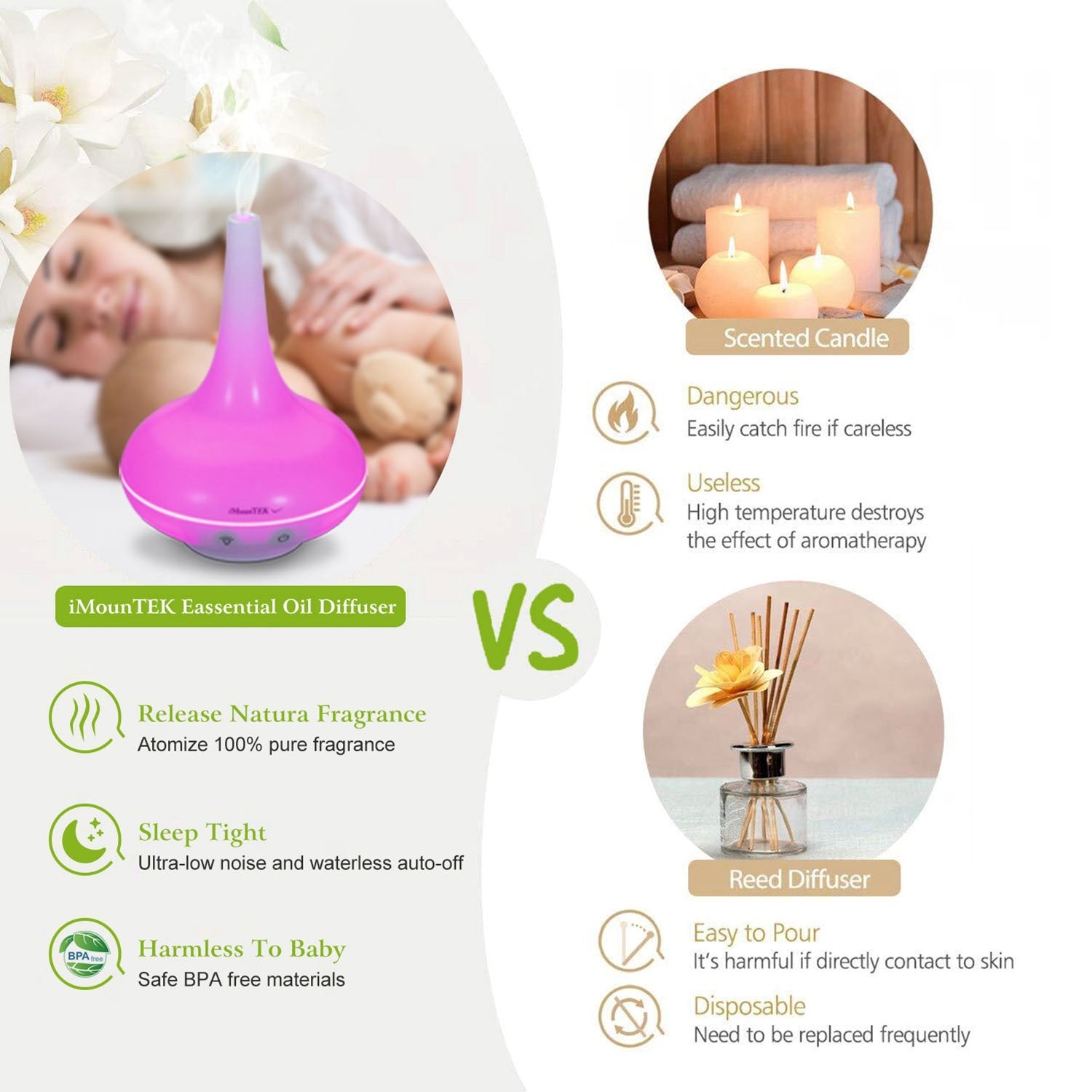 1Pc 200ml Cool Mist Humidifier Ultrasonic Aroma Essential Oil Diffuser With 7 Color LED Lights Waterless Auto Off For Office Home Room Study Yoga Spa - GM Traders