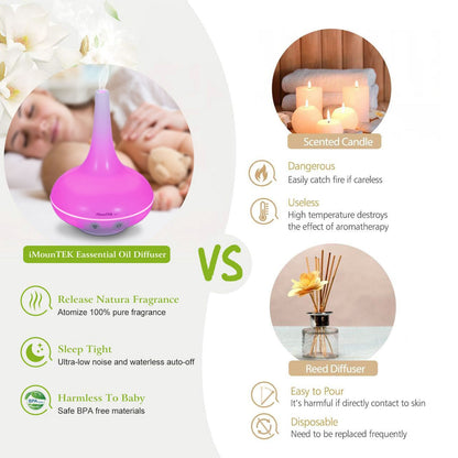 1Pc 200ml Cool Mist Humidifier Ultrasonic Aroma Essential Oil Diffuser With 7 Color LED Lights Waterless Auto Off For Office Home Room Study Yoga Spa - GM Traders