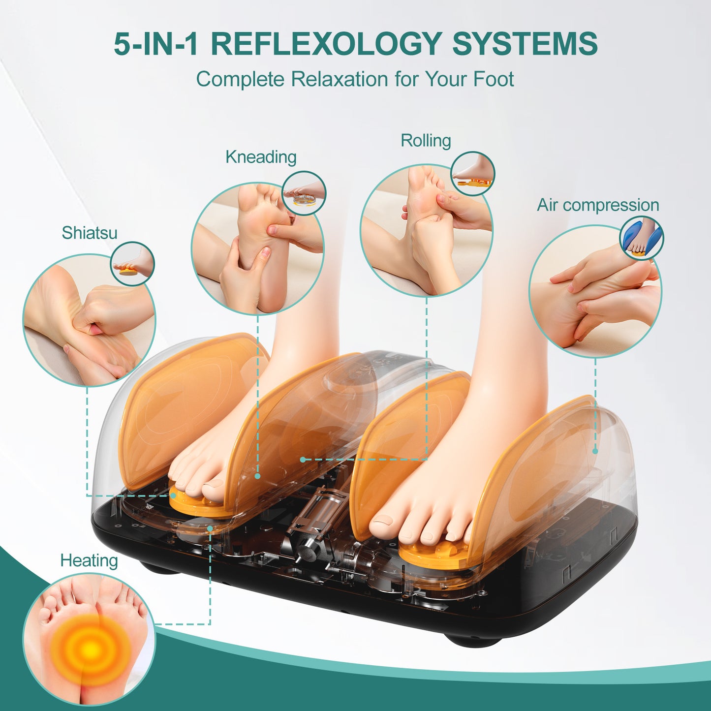Smart Foot Massager With 3D Air Compression & Heating 15 Min Auto Timer  Quiet Design Office Home Relaxation Essential - GM Traders