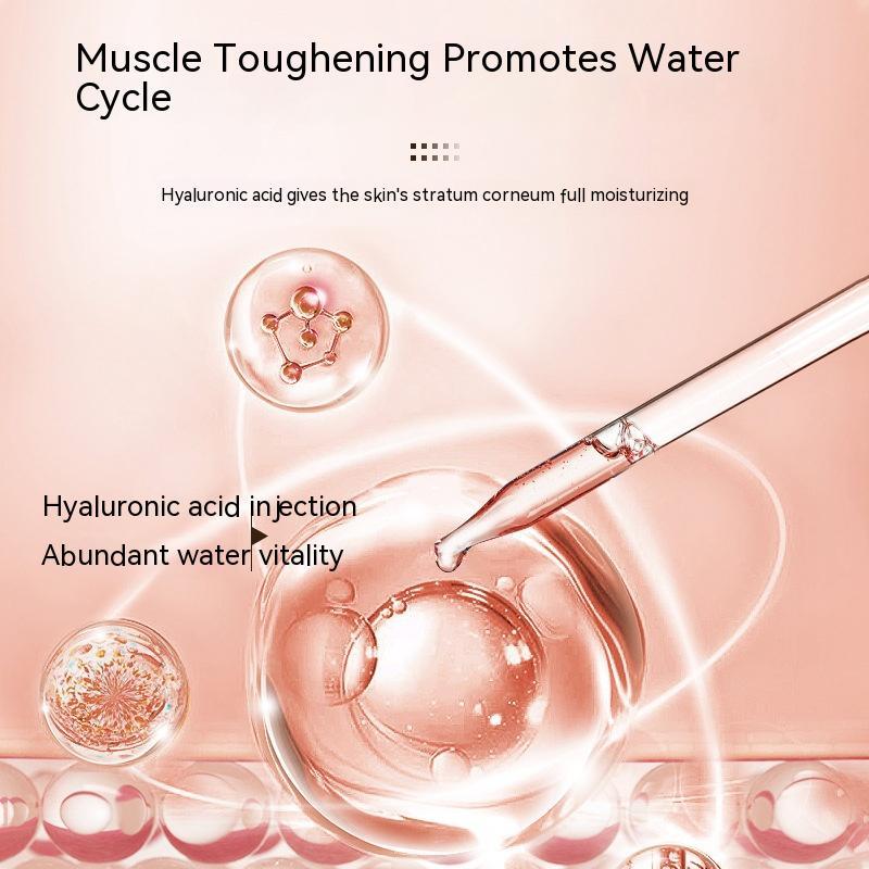 6-in-1 Hyaluronic Acid Facial Care Product Set - Moisturizing Women's Skincare Kit | Skin Care Winter