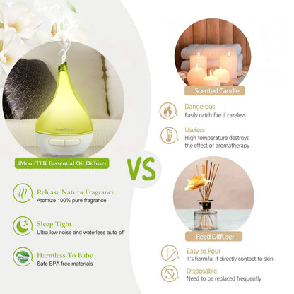 1Pc Drop Shaped Cool Mist Humidifier Ultrasonic Aroma Essential Oil Diffuser With LED Light For Office Home Room Vehicle Study Yoga Spa - GM Traders